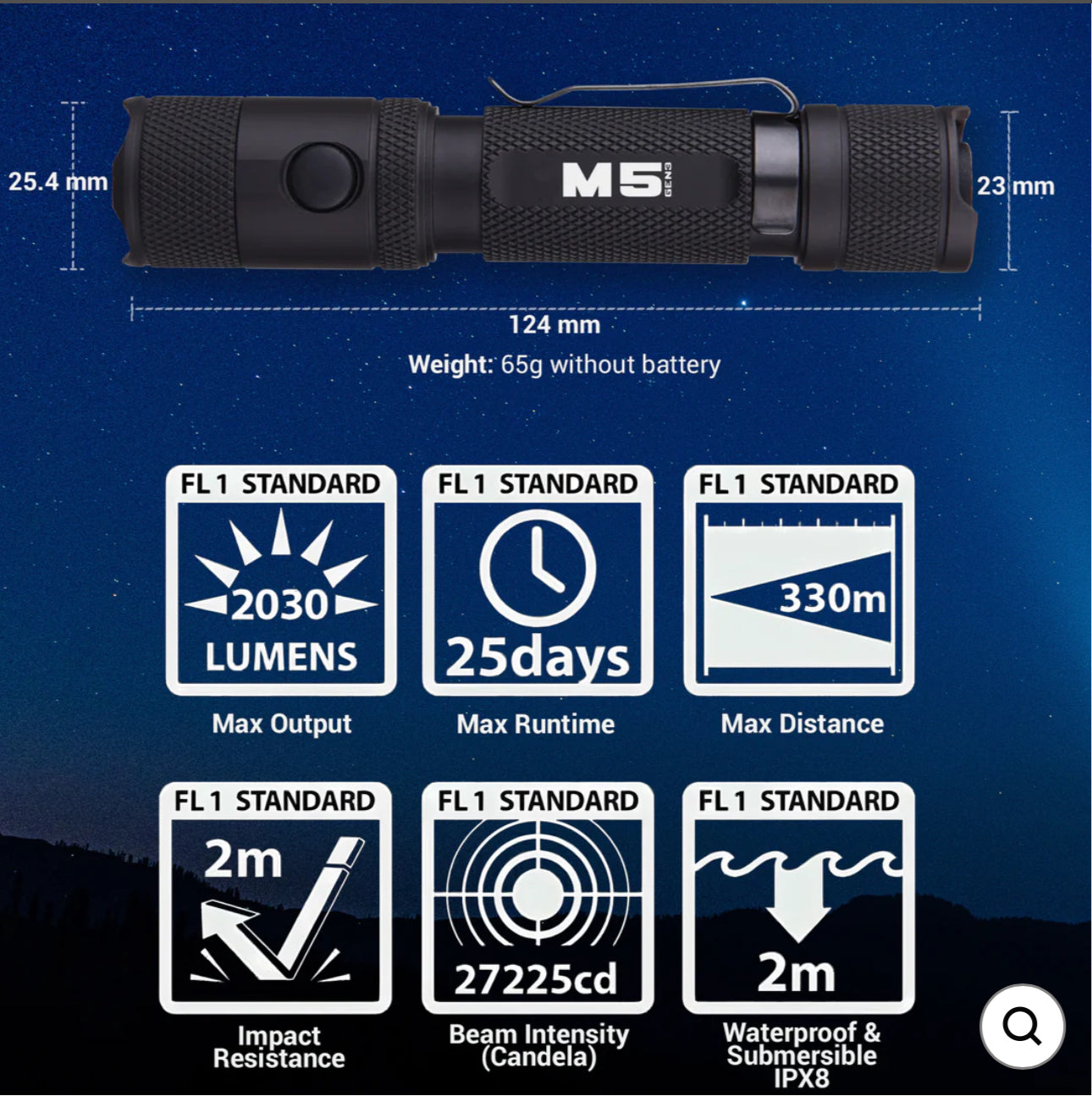 M5 GEN3 - 2,030 LUMEN EDC FLASHLIGHT